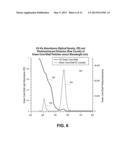 SEMICONDUCTOR STRUCTURE HAVING NANOCRYSTALLINE CORE AND NANOCRYSTALLINE     SHELL WITH INSULATOR COATING diagram and image