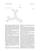 COMPOUND HAVING CARBAZOLE RING STRUCTURE, AND ORGANIC ELECTROLUMINESCENT     DEVICE diagram and image