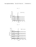 PRECURSOR COMPOSITION AND METHOD FOR FORMING AMORPHOUS CONDUCTIVE OXIDE     FILM diagram and image