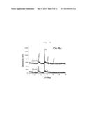 PRECURSOR COMPOSITION AND METHOD FOR FORMING AMORPHOUS CONDUCTIVE OXIDE     FILM diagram and image