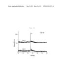 PRECURSOR COMPOSITION AND METHOD FOR FORMING AMORPHOUS CONDUCTIVE OXIDE     FILM diagram and image