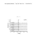 PRECURSOR COMPOSITION AND METHOD FOR FORMING AMORPHOUS CONDUCTIVE OXIDE     FILM diagram and image