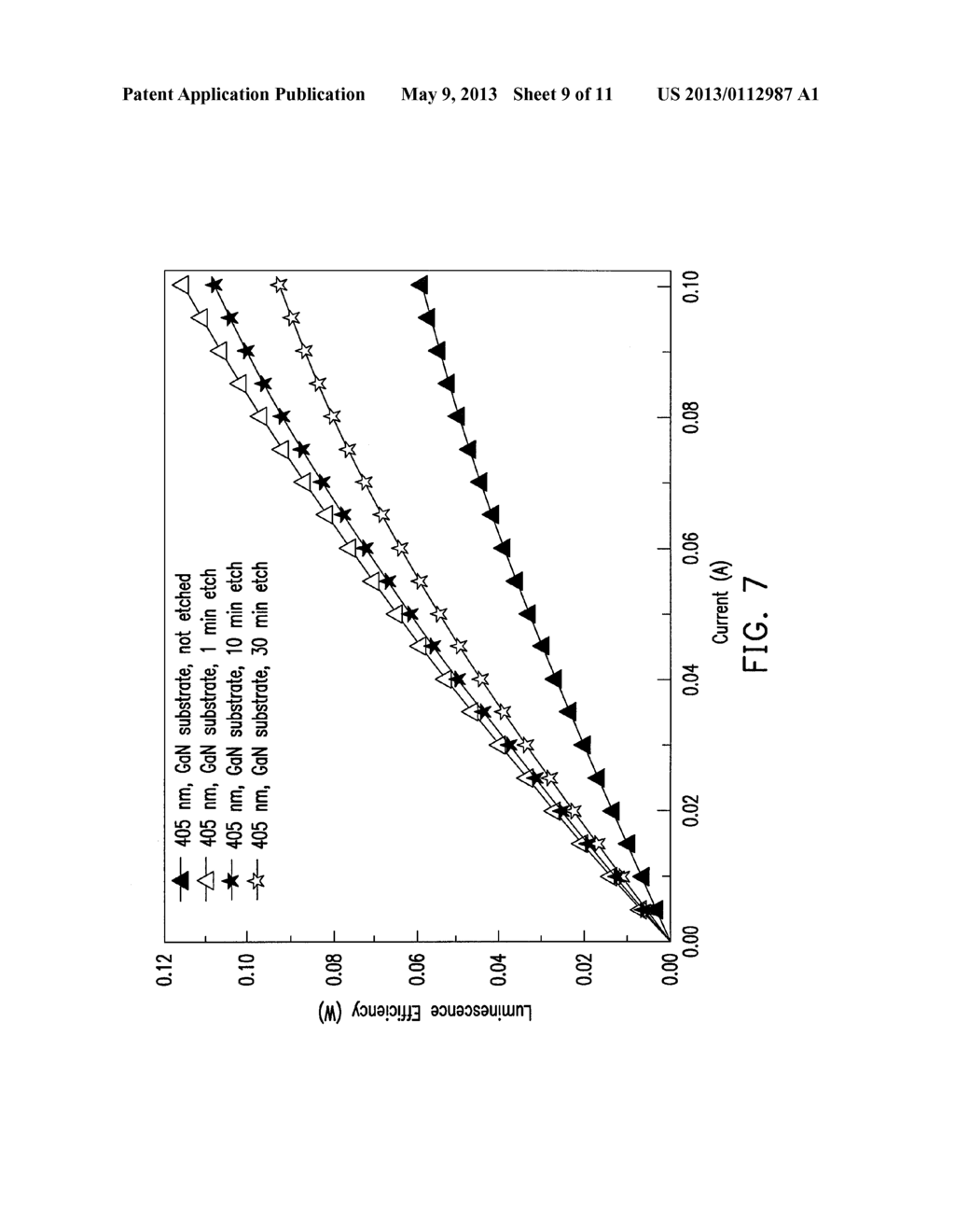 LIGHT EMITTING DIODE AND FABRICATING METHOD THEREOF - diagram, schematic, and image 10