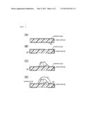 METAL FOIL LAMINATE, SUBSTRATE FOR MOUNTING LED, AND LIGHT SOURCE DEVICE diagram and image