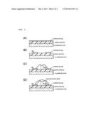 METAL FOIL LAMINATE, SUBSTRATE FOR MOUNTING LED, AND LIGHT SOURCE DEVICE diagram and image