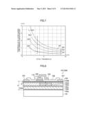 FIELD EFFECT TRANSISTOR diagram and image