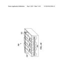 FIN FIELD EFFECT TRANSISTOR GATE OXIDE diagram and image