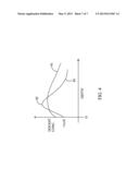 MOSFET STRUCTURE WITH T-SHAPED EPITAXIAL SILICON CHANNEL diagram and image