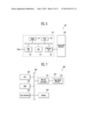 SEMICONDUCTOR DEVICES AND METHODS OF MANUFACTURING THE SAME diagram and image