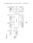 PRINTING APPARATUS, METHOD FOR CONTROLLING SAME, AND STORAGE MEDIUM diagram and image