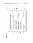 PRINTING APPARATUS, METHOD FOR CONTROLLING SAME, AND STORAGE MEDIUM diagram and image