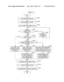 PRINT CONTROL APPARATUS AND PRINT CONTROL METHOD diagram and image