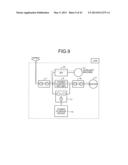 ELECTRIC VEHICLE PROPULSION CONTROL DEVICE AND RAILWAY VEHICLE SYSTEM diagram and image