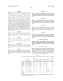 HETEROCYCLIC COMPOUND AND ORGANIC LIGHT-EMITTING DEVICE INCLUDING THE SAME diagram and image