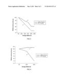 DYSPROSIUM-HALIDE-CONTAINING HIGH-PRESSURE DISCHARGE LAMP diagram and image