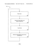 Color Correcting Device Driver diagram and image