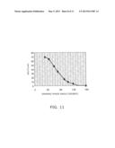 Power Supply For Lighting and Luminaire diagram and image