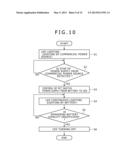 ILLUMINATING DEVICE diagram and image