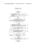 ILLUMINATING DEVICE diagram and image