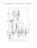 PWM SIGNAL OUTPUT CIRCUIT diagram and image