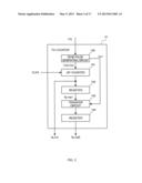 PWM SIGNAL OUTPUT CIRCUIT diagram and image