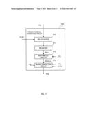 PWM SIGNAL OUTPUT CIRCUIT diagram and image