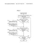 MOTOR CONTROLLER diagram and image