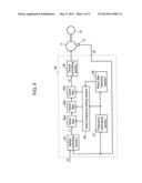 MOTOR CONTROLLER diagram and image