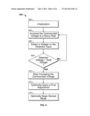 POWER CONVERSION FEEDBACK CONTROL CIRCUIT diagram and image