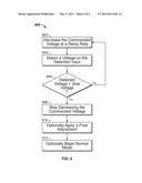 POWER CONVERSION FEEDBACK CONTROL CIRCUIT diagram and image