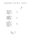 Magnetic Sensor Device and a Method for Fabricating the Same diagram and image