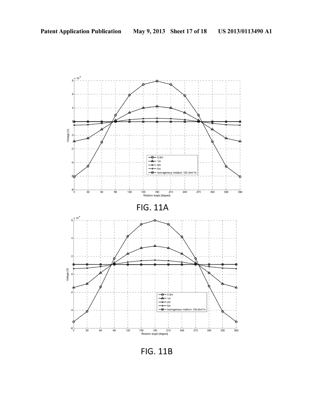 APPARATUS AND METHOD FOR DIRECTIONAL RESISTIVITY MEASUREMENT WHILE     DRILLING USING INCOMPLETE CIRCULAR ANTENNA - diagram, schematic, and image 18