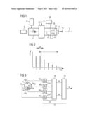 METHOD AND DEVICE FOR MEASURING THE LOCATION OF A PARTICLE BEAM PRESENT IN     PACKETS IN A LINEAR ACCELERATOR diagram and image