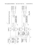 Signal Generator diagram and image