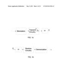 SIGNAL SPLITTING APPARATUS SUITABLE FOR USE IN A POWER AMPLIFIER diagram and image