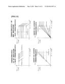 AMPLIFYING DEVICE diagram and image