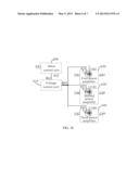 Method and Device for Controlling Power Amplification diagram and image