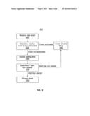 Methods and Apparatus for System Monitoring diagram and image