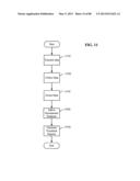 METHOD AND SYSTEM FOR TRACKING AND MANAGING ANIMALS AND/OR FOOD PRODUCTS diagram and image