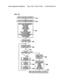 METHOD AND SYSTEM FOR TRACKING AND MANAGING ANIMALS AND/OR FOOD PRODUCTS diagram and image