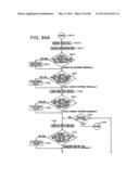 METHOD AND SYSTEM FOR TRACKING AND MANAGING ANIMALS AND/OR FOOD PRODUCTS diagram and image