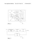 TEMPERATURE COMPENSATED FREQUENCY ADJUSTMENT IN A METER READING ENDPOINT diagram and image