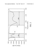 WIDEBAND ANTENNA diagram and image