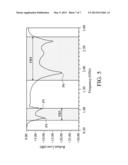 WIDEBAND ANTENNA diagram and image