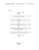 INTERACTION MODELS FOR INDIRECT INTERACTION DEVICES diagram and image