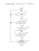 TOUCH-SENSITIVE DISPLAY METHOD AND APPARATUS diagram and image