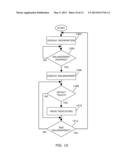 TOUCH-SENSITIVE DISPLAY METHOD AND APPARATUS diagram and image