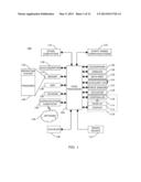 TOUCH-SENSITIVE DISPLAY METHOD AND APPARATUS diagram and image