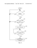 TOUCH-SENSITIVE DISPLAY METHOD AND APPARATUS diagram and image