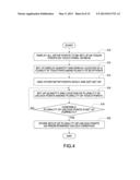 METHOD FOR UNLOCKING A MOBILE DEVICE, MOBILE DEVICE AND APPLICATION     PROGRAM FOR USING THE SAME diagram and image